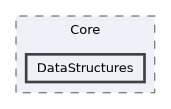 DataStructures