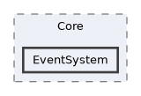 EventSystem